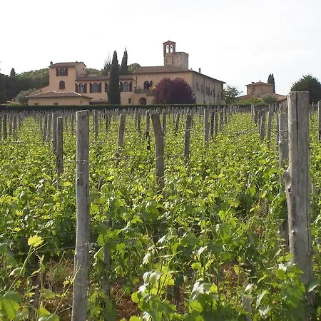 Gasthof Il Pozzo Della Citerna Castelnuovo Berardenga