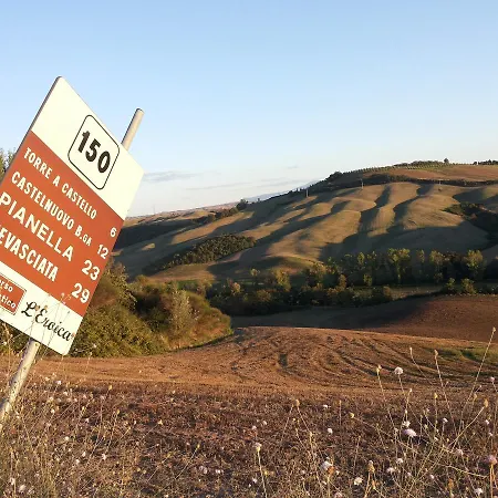 Gasthof Il Pozzo Della Citerna