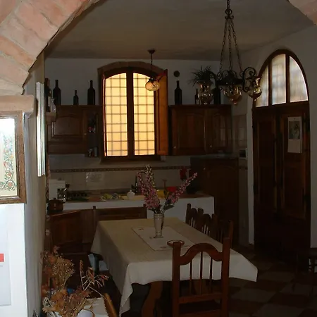 Il Pozzo Della Citerna Castelnuovo Berardenga